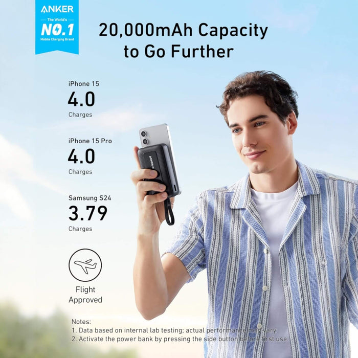 Anker Zolo Power Bank 20,000mAh 30W with USB-C cable from TaMiMi Projects in Qatar