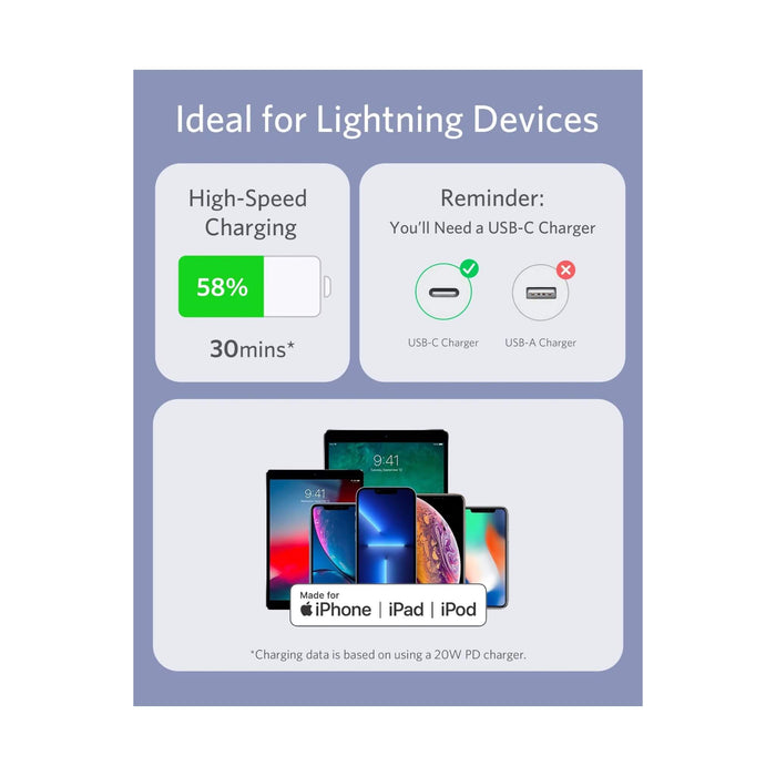 ‫كابل أنكر باور لاين III فلو من نوع USB-C إلى لايتنينج بطول ١.٨ متر لون بنفسجي للشحن السريع. متوفر في قطر لدى تميمي بروجكتس.‬